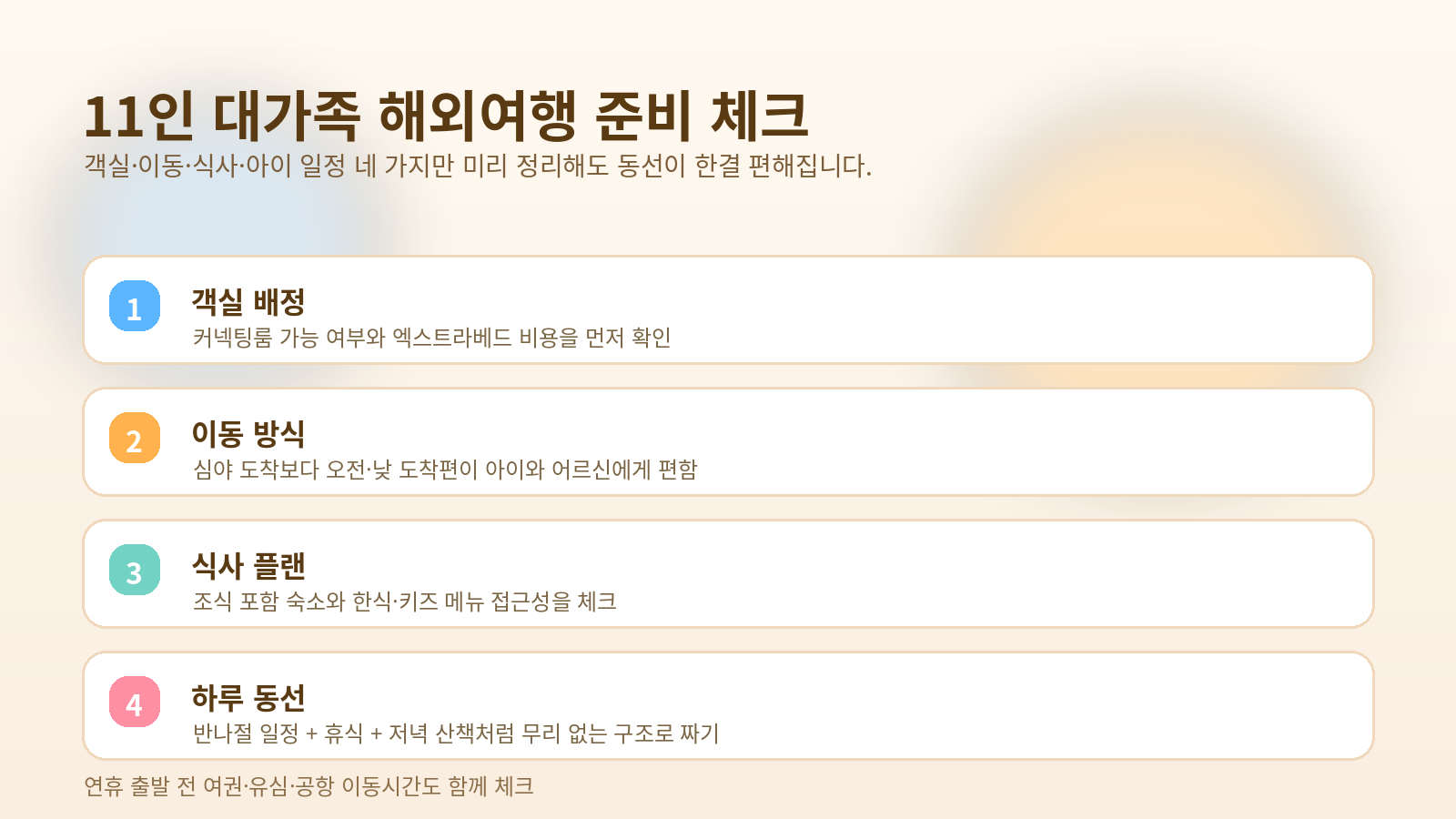 11인 대가족 해외여행 준비 체크리스트 카드
