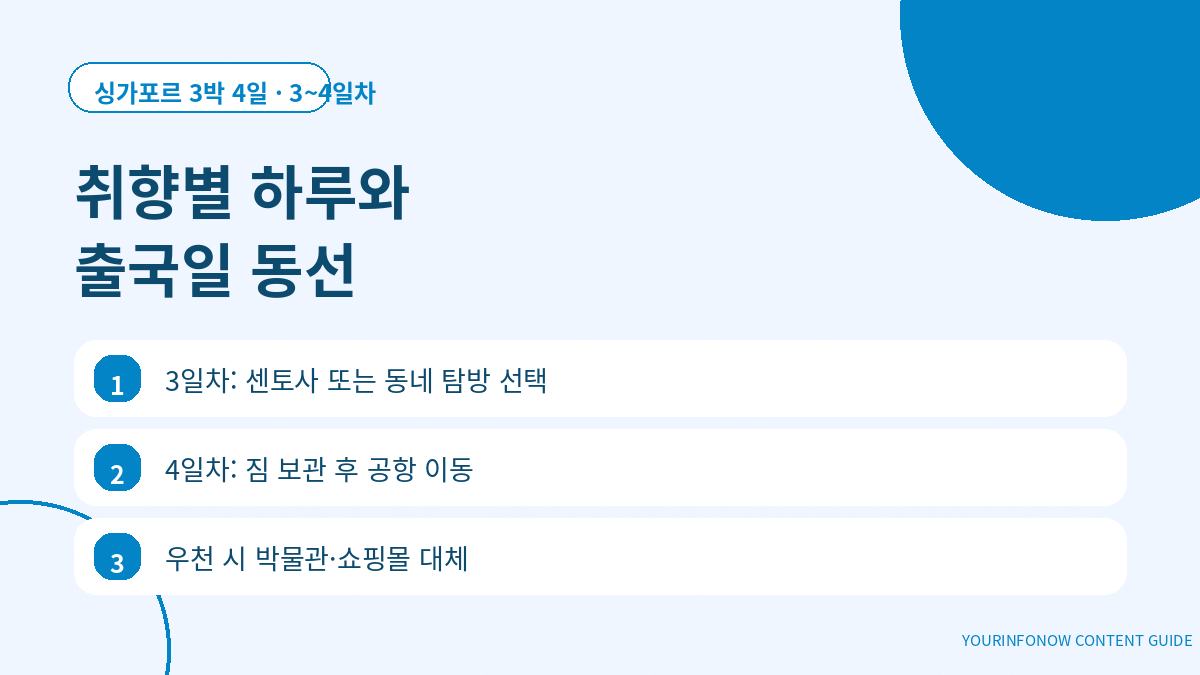 싱가포르 3박4일 여행 3일차와 4일차 동선
