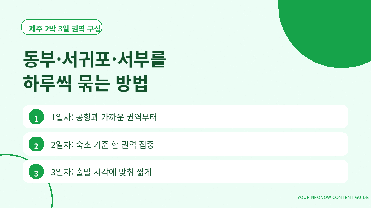 제주 2박3일 동부 서귀포 서부 권역별 여행 동선